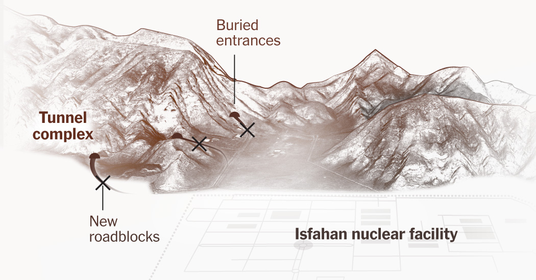 Where Is Iran’s Highly Enriched Uranium?