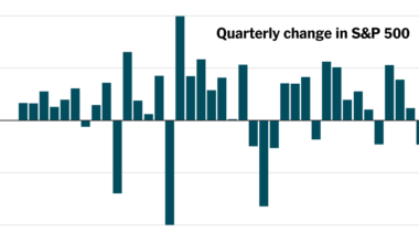 Stocks Notch Strongest Quarter Since 2020