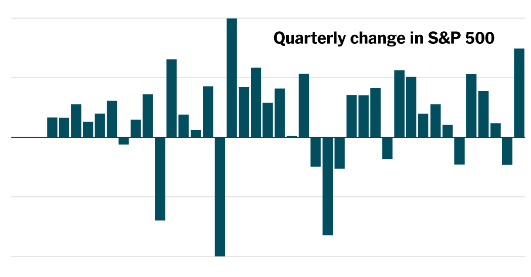 Stocks Notch Strongest Quarter Since 2020