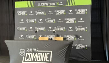 2026 NHL Combine Heights & Weights - The Hockey Writers - NHL News