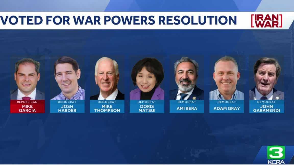 How did Northern California congressional representatives vote on the Iran war powers resolution?