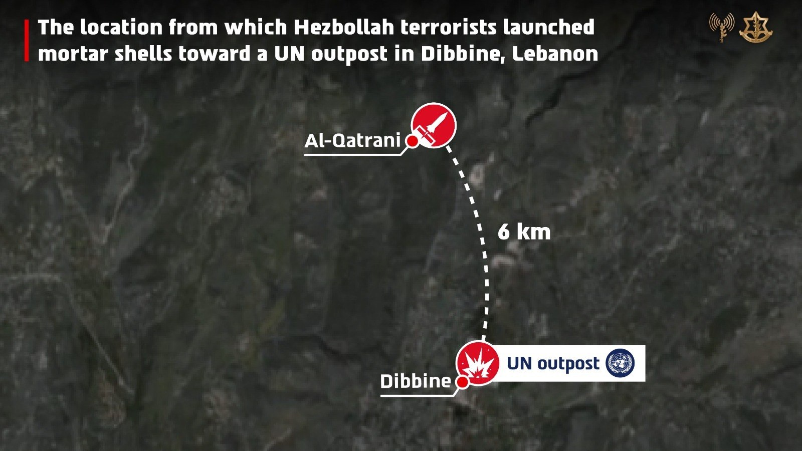 Hezbollah launches mortars at UNIFIL