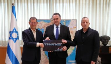 The Jerusalem Post - Israel News