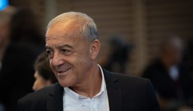 The Jerusalem Post - Israel News