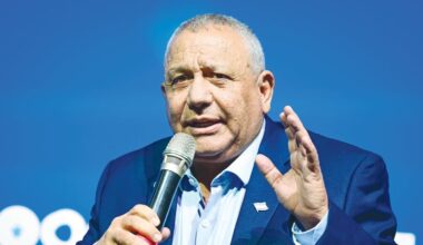 The Jerusalem Post - Israel News