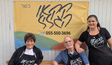 The Jerusalem Post - Israel News