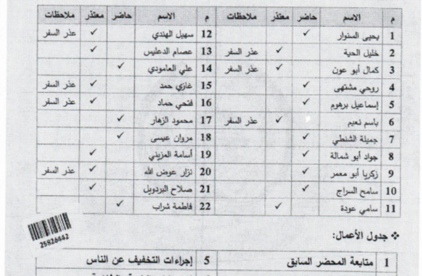 A Hamas document planning the deception plans surrounding the October 7 massacre.
