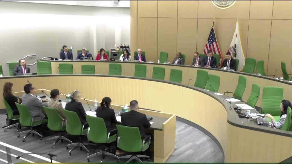 Here's what's in California's $352 billion budget this year