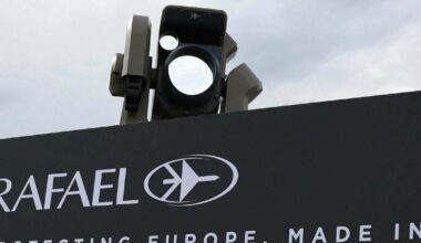 German Embrace, French Cold Shoulder: Israel's Arms Industry Faces Hopes and Fears