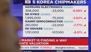 Asia’s stock markets dive amid Iran-Israel conflict, Wall Street jitters | Financial Markets News
