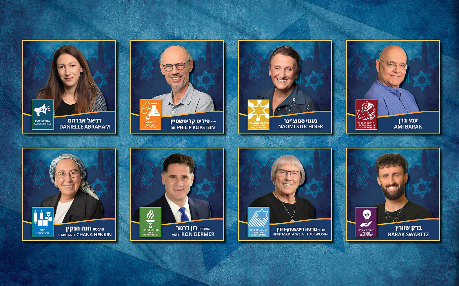 Ron Dermer, seven more English-speaking Israelis honored for contributions to state