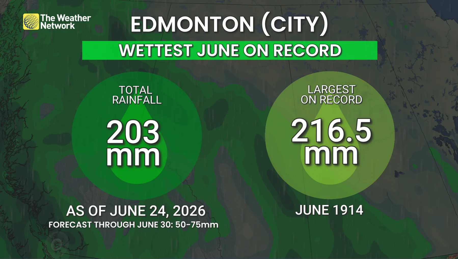 Baron - Edmonton City wettest June