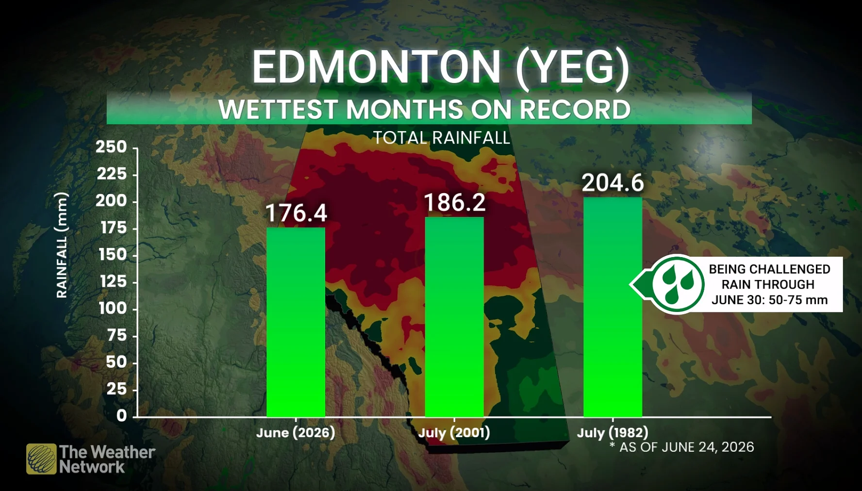 Baron - Edmonton wettest month on record - June 25