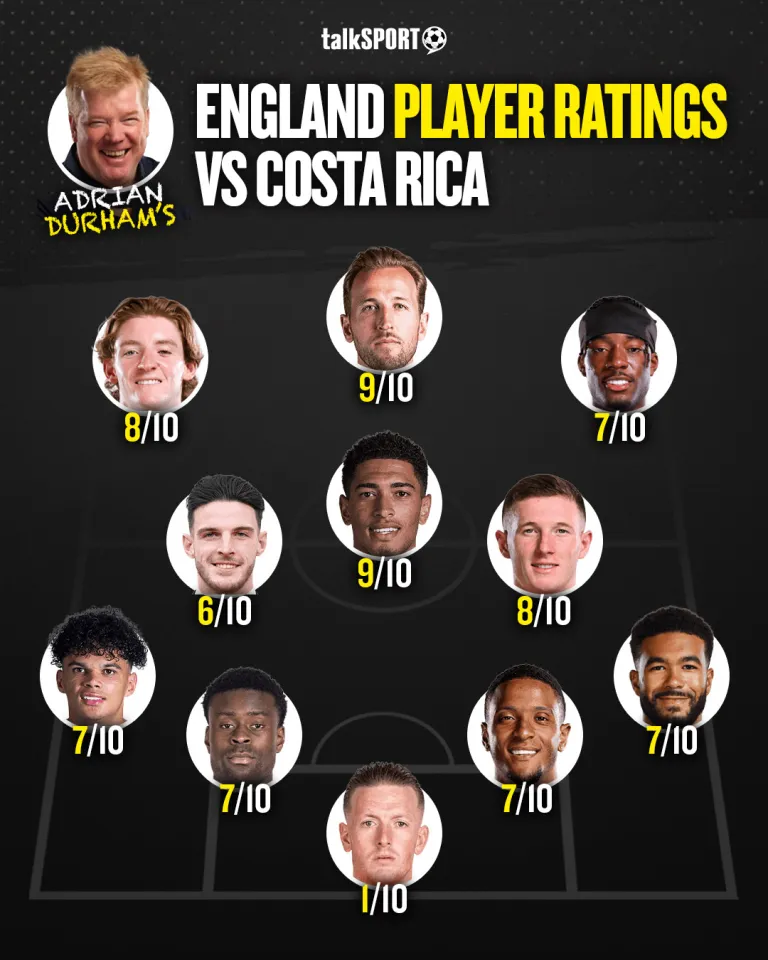 An image showing Adrian Durham's England player ratings