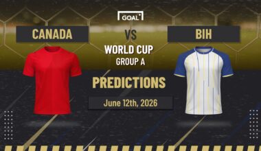 Canada vs Bosnia and Herzegovina Predictions