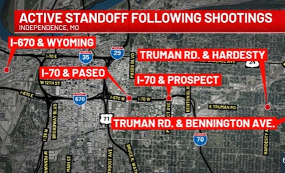 Highway Shootings