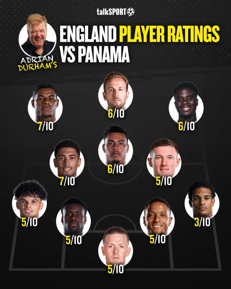England player ratings v Panama at the World Cup.