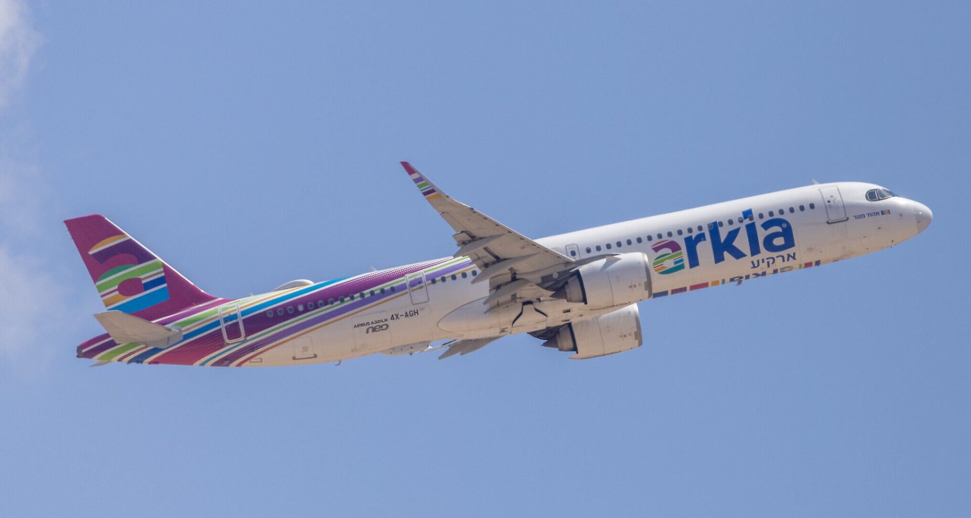 Hungary scrambles fighter jets after Israeli passenger plane fails to contact ground control