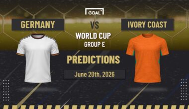 Germany vs Ivory Coast Predictions