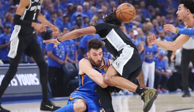 2026 NBA Play-in Tournament, Playoffs & Finals Schedule