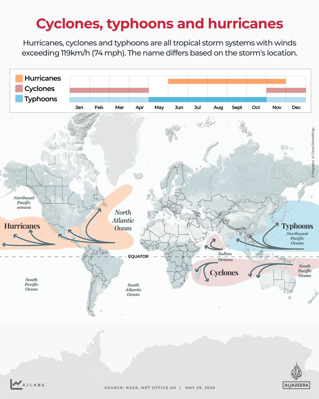 INTERACTIVE - Cyclone, typhoons and hurricanes -MAY 28, 2026-1779977389