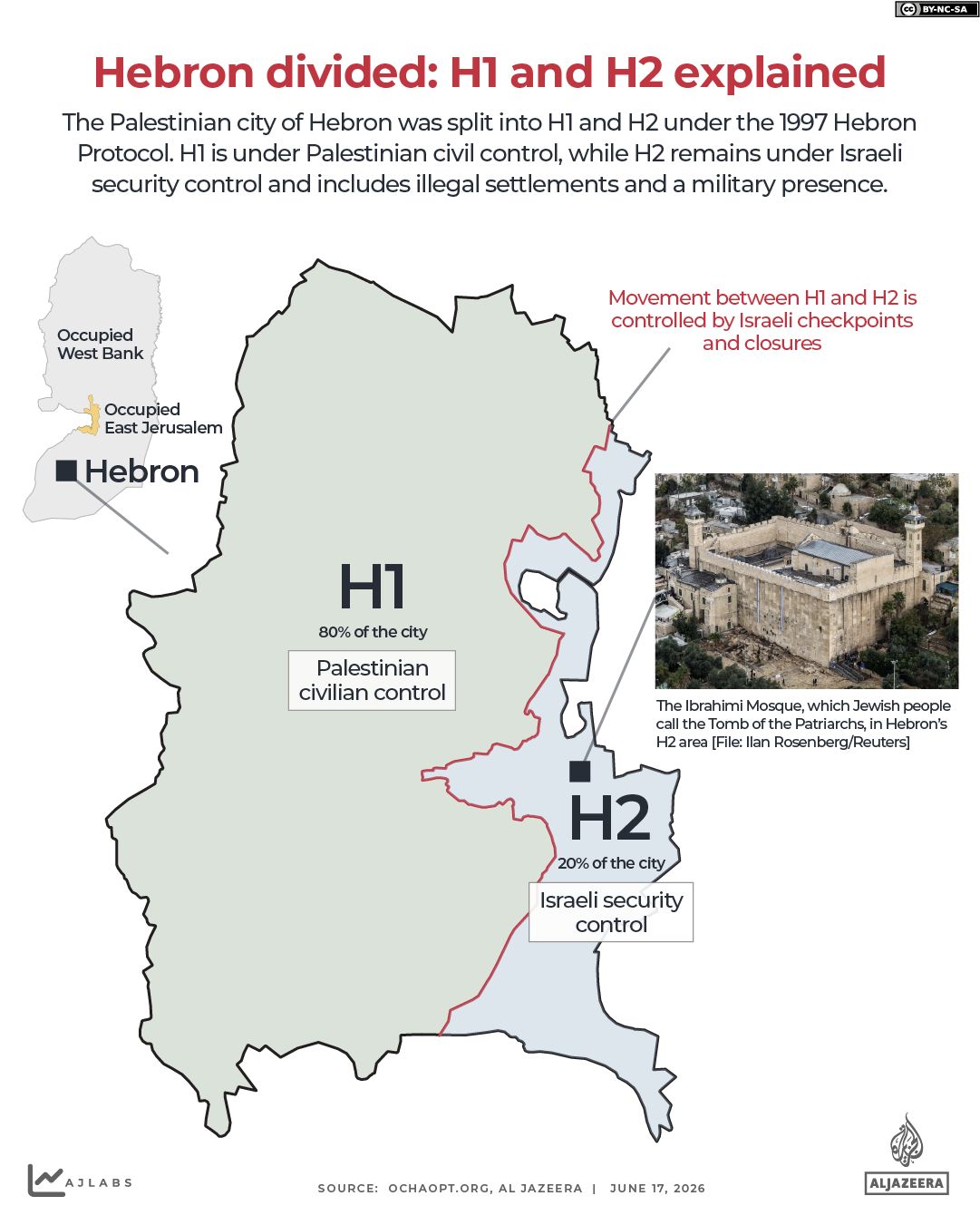 INTERACTIVE Palestine West Bank Hebron H1 H2 Ibrahimi Mosque Israel Tomb Patriarchs-1781681719