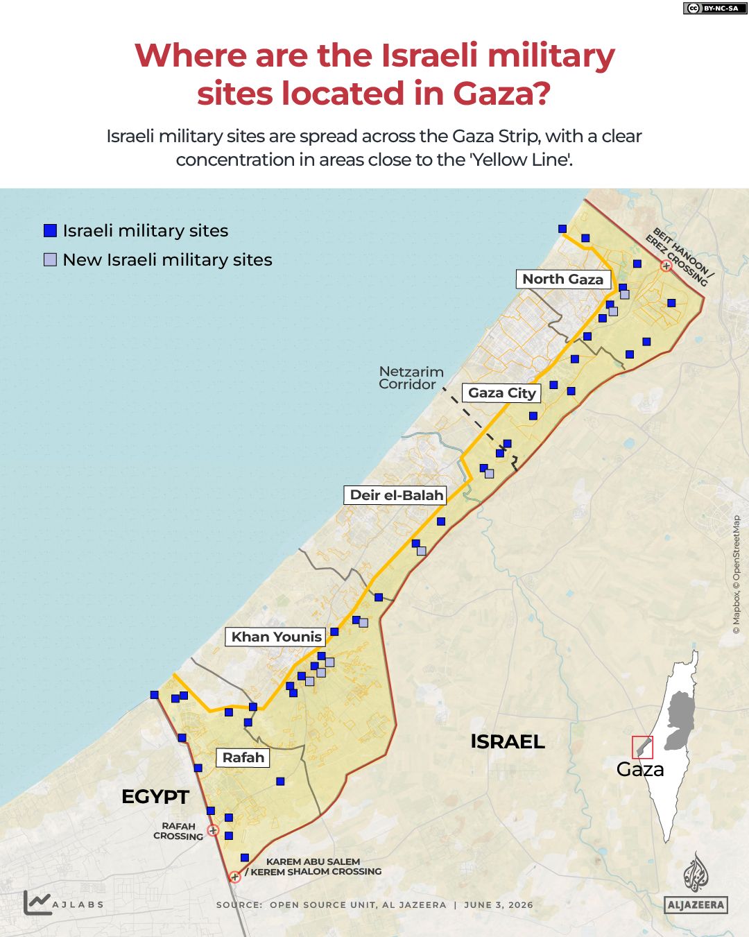 INTERACTIVE - Where are the Israeli militarybases located in Gaza - JUNE3, 2026-1780480693