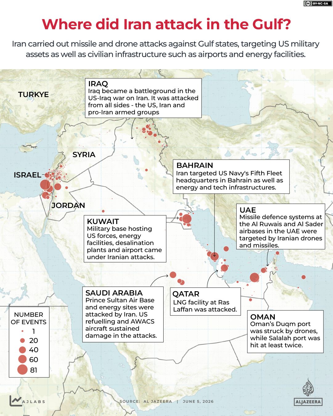 INTERACTIVE - Where did Iran attack in the Gulf- JUNE5, 2026 copy-1780674364
