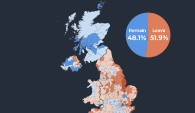 Brexit 10 years on: What has changed in the UK explained in maps and charts | Brexit News