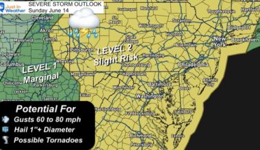 June 14 weather NOAA Severe Storm Risk Sunday