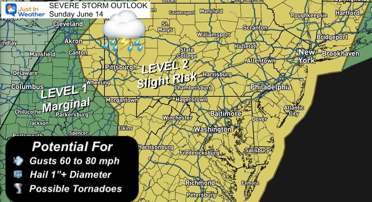 June 14 weather NOAA Severe Storm Risk Sunday