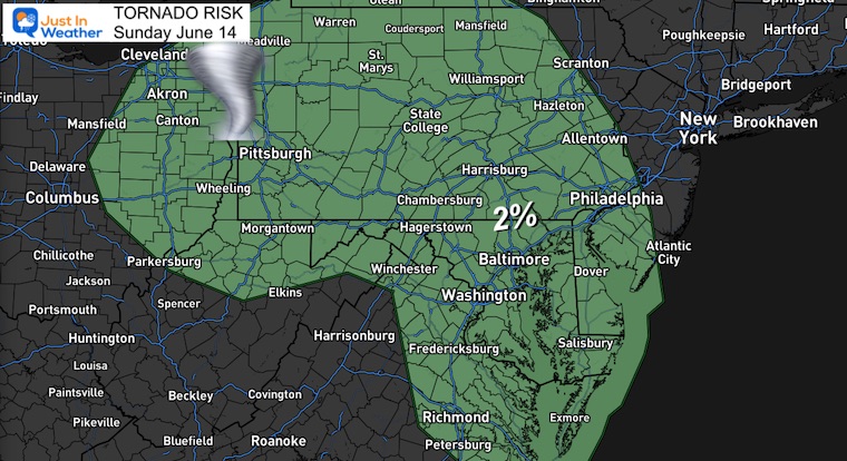 June 14 weather torndo risk