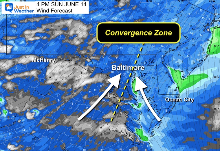 June 14 weather wind forecast Sunday afternoon