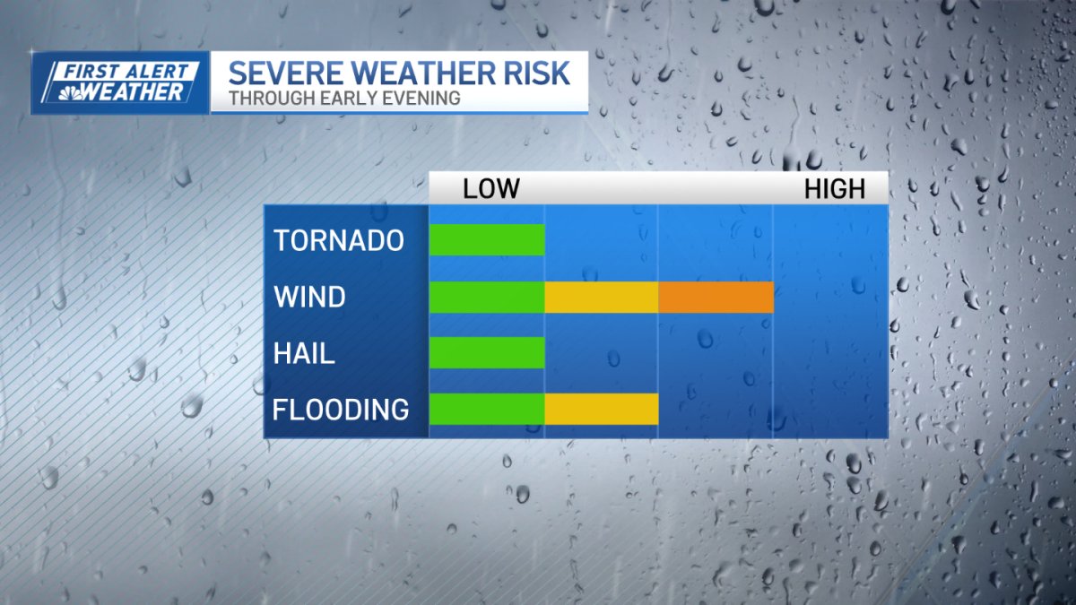 Mass. tornado watch issued, storms could quickly turn severe – NBC Boston