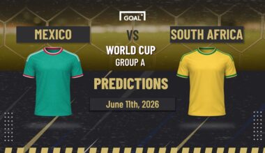 Mexico vs South Africa Predictions
