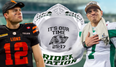 'They proved me wrong': Nathan Rourke has no issue with Riders' Grey Cup ring engraving