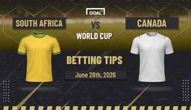 Predictions South Africa vs Canada