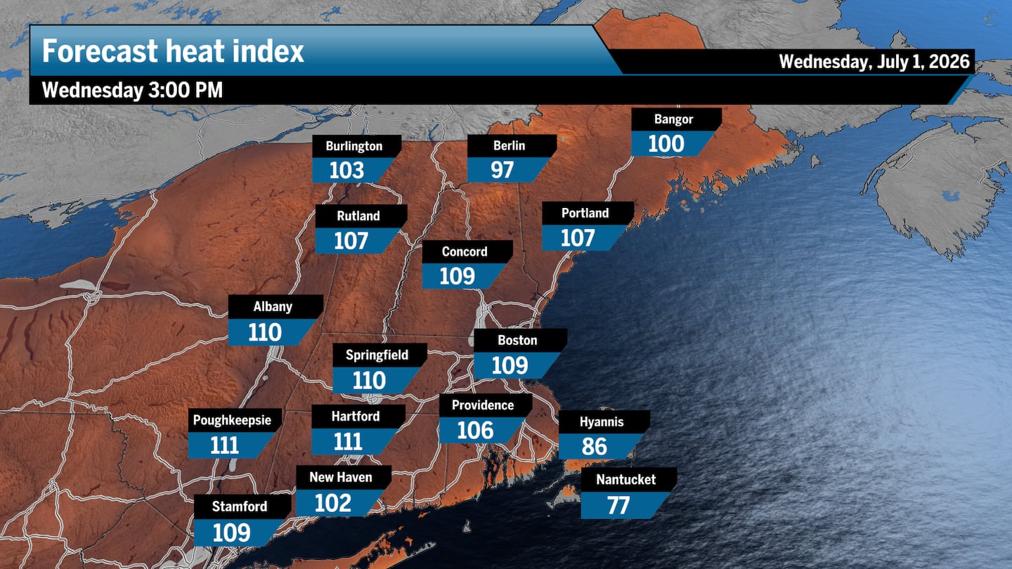 The heat index, or "feels like" temperature, on Wednesday will hit a scorching 109 degrees in parts of New England.