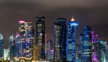 US envoys in Doha for indirect talks with Iranian technical delegation | US-Israel war on Iran News