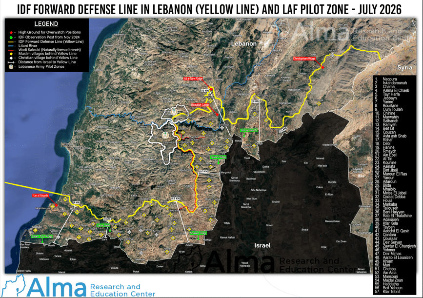 Analysis of the Israel–Lebanon Framework Agreement: Does It Address Israel's "End Game"?