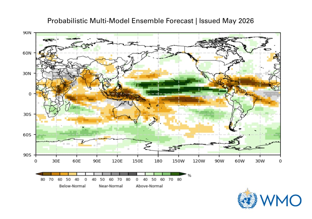Un Wmo Drought Risk 2026
