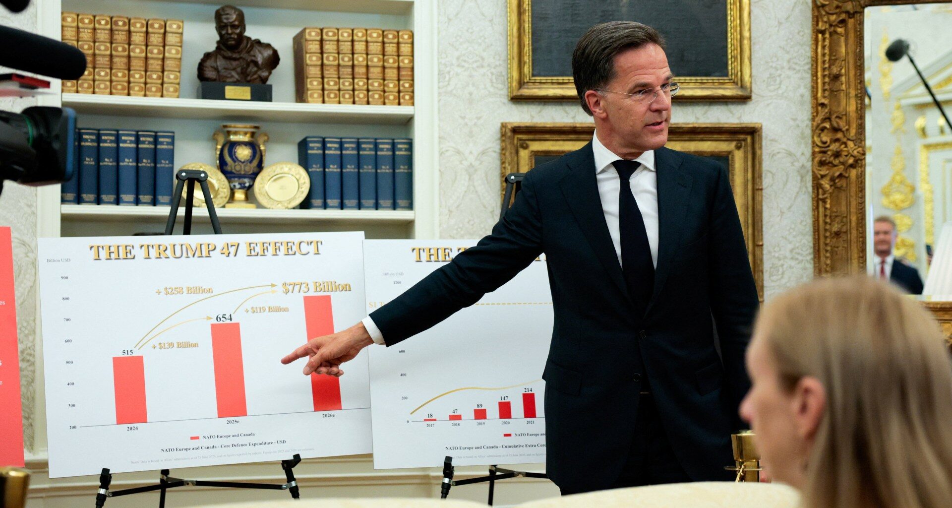 Rutte attempts to ease Trump-NATO rift over Iran ahead of annual summit | US-Israel war on Iran