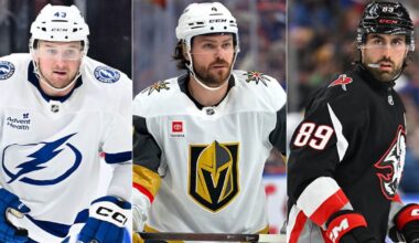 RHDs Rasmus Andersson and Darren Raddysh top TSN’s list of the Top 30 NHL UFAs