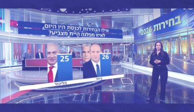 B'Ivrit │ Israel's Polling Problem