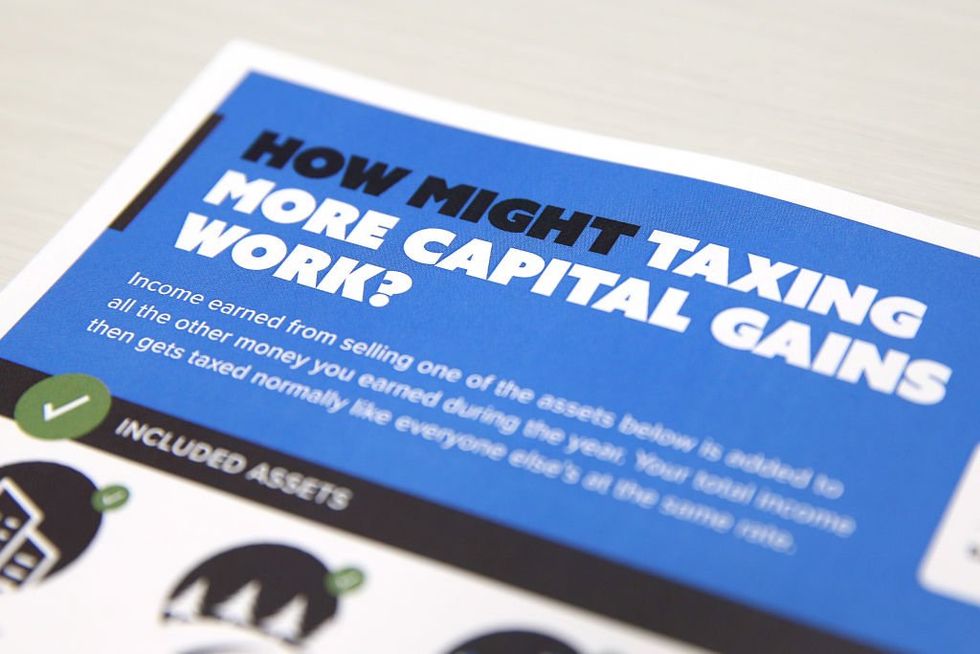 Capital gains tax