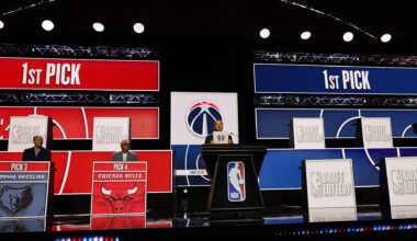 2026 NBA Draft Order: Picks 1-60