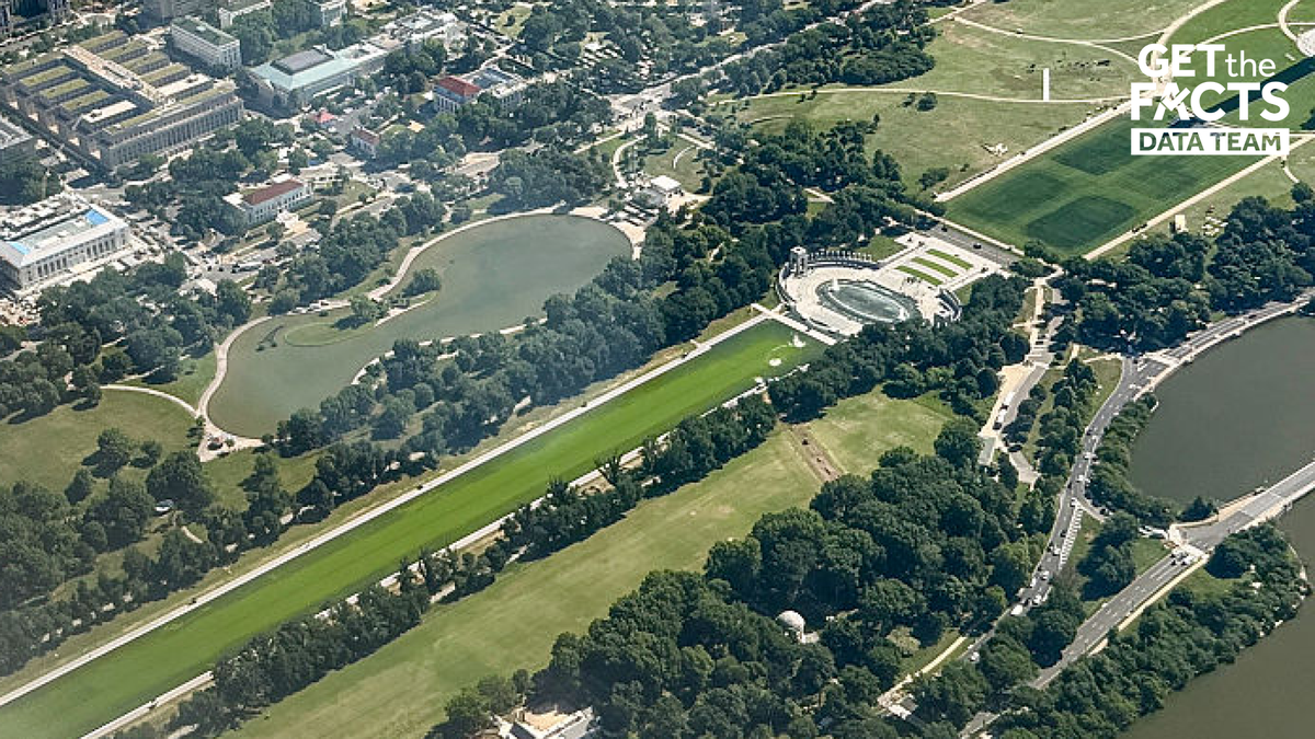 Timeline: Lincoln Memorial Reflecting Pool before and after