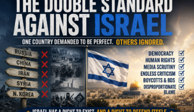 The Blogs: The Truth About Targeting Israel | Sabine Sterk