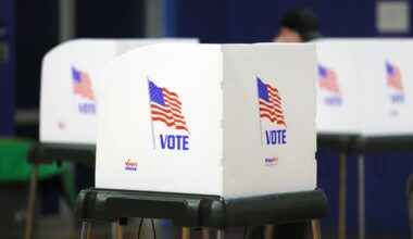 Here are the election results for Maryland's 2026 primary