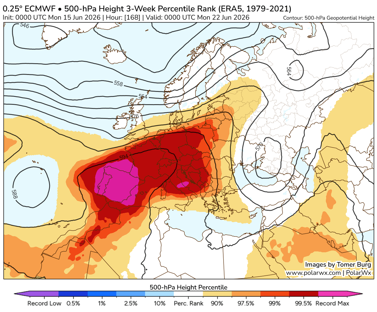 heat-dome-europe-heatwave-june-summer-2026-forecast-percentile-rank